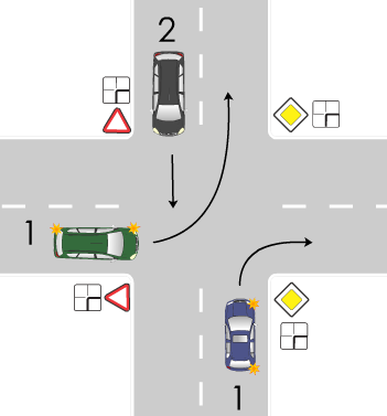 Правила проезда перекрестков